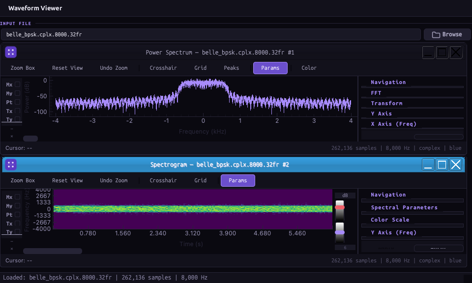 Belle's Waveform Viewer on a real BPSK recording — a power spectrum subwindow above a spectrogram subwindow